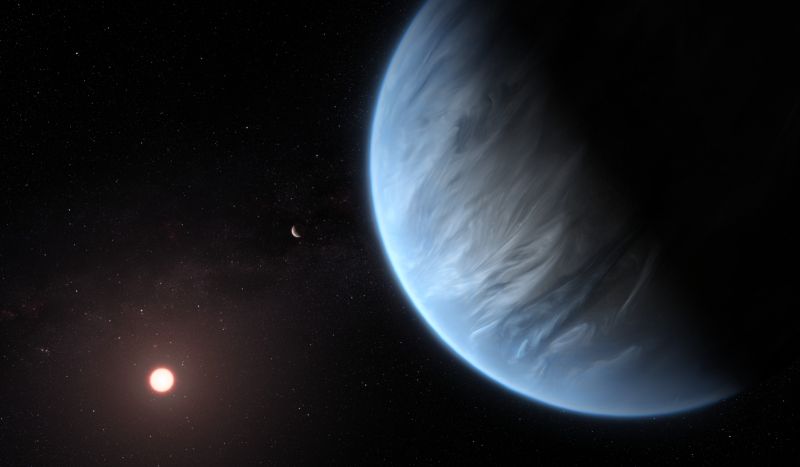 Earth-like planets